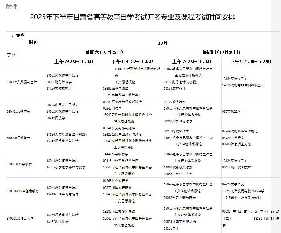 2025年10月甘肅省自考考試安排 2025年10月甘肅省自考考試安排