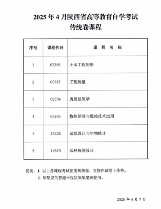 2025年4月陜西省高等教育自學考試傳統(tǒng)卷課程、專用答題卡課程信息