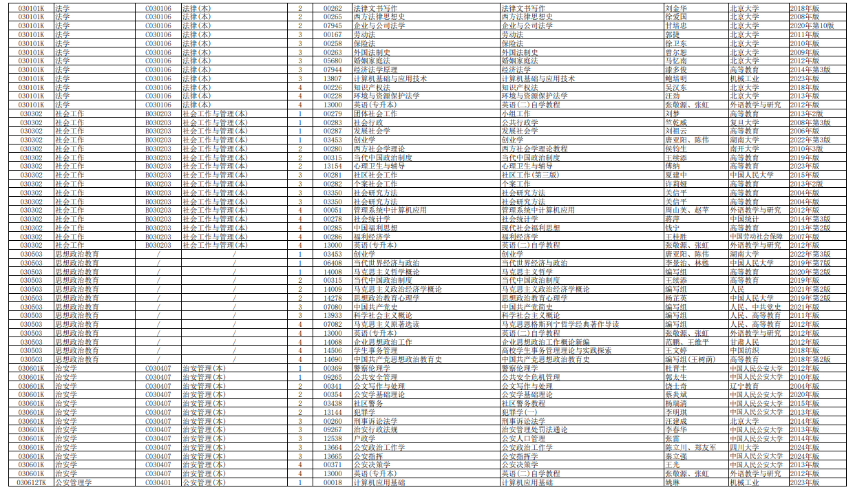 2025年10月湖南省自考考試安排 2025年10月湖南省自考考試安排