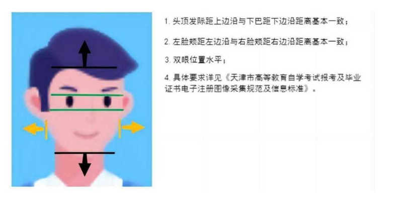 2025年上半年天津市高等教育自學(xué)考試畢業(yè)申請通知