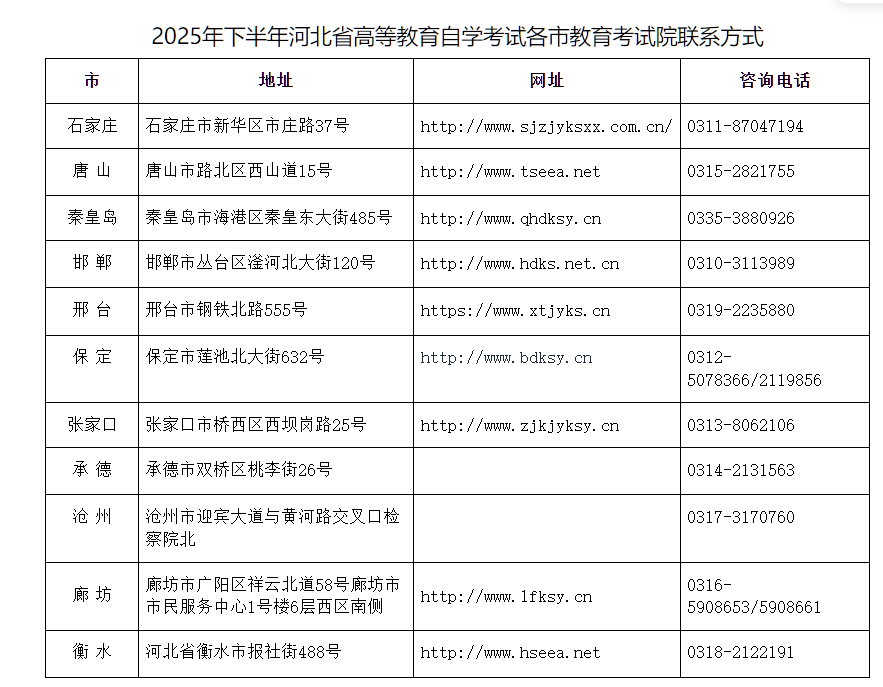 2025年下半年河北省高等教育自學(xué)考試?yán)碚撜n程補(bǔ)報(bào)考公告 2025年下半年河北省高等教育自學(xué)考試?yán)碚撜n程補(bǔ)報(bào)考公告