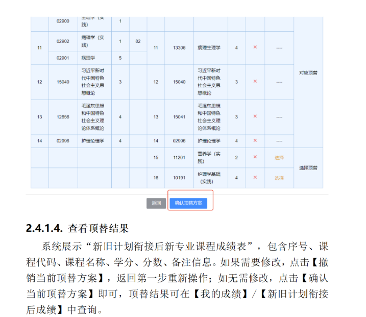 四川省高等教育自學(xué)考試新舊計(jì)劃銜接 考生操作說明 四川省高等教育自學(xué)考試新舊計(jì)劃銜接 考生操作說明