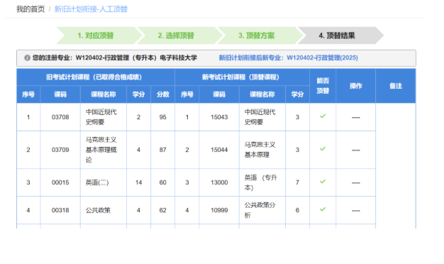 四川省高等教育自學(xué)考試新舊計(jì)劃銜接 考生操作說明 四川省高等教育自學(xué)考試新舊計(jì)劃銜接 考生操作說明