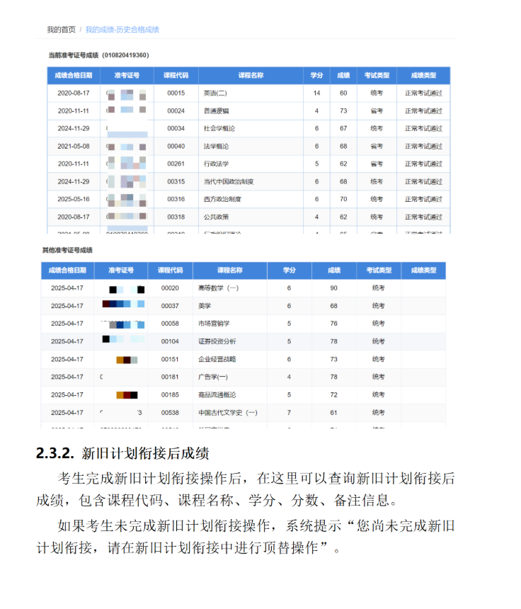 四川省高等教育自學(xué)考試新舊計(jì)劃銜接 考生操作說明 四川省高等教育自學(xué)考試新舊計(jì)劃銜接 考生操作說明
