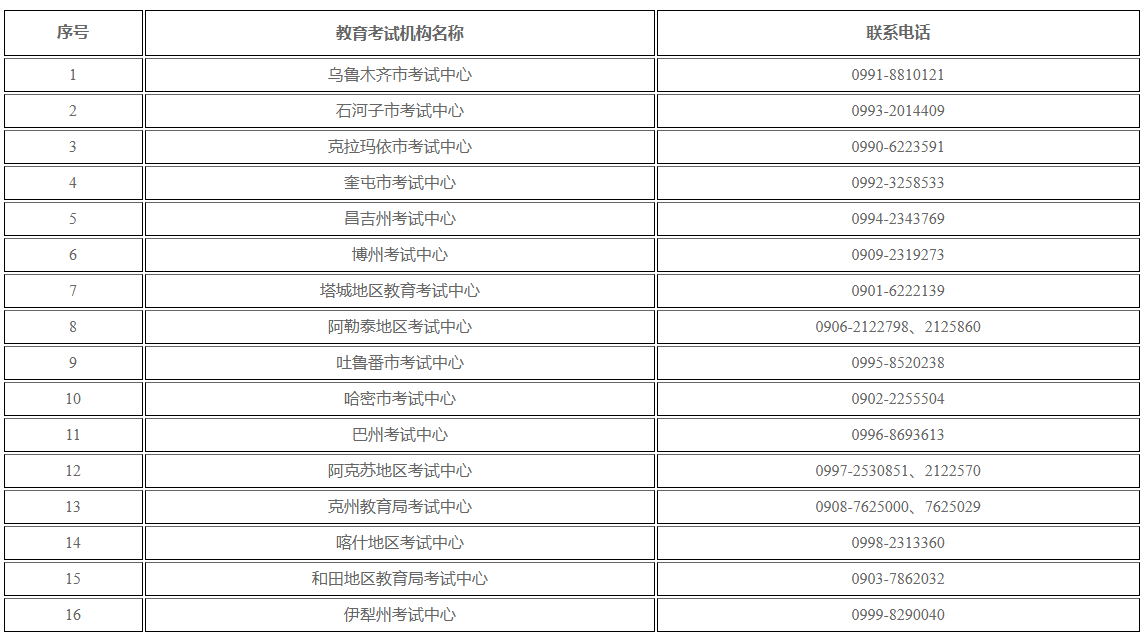 新疆教育考試院:自治區(qū)2025年下半年全國(guó)高等教育自學(xué)考試報(bào)名報(bào)考公告 新疆教育考試院:自治區(qū)2025年下半年全國(guó)高等教育自學(xué)考試報(bào)名報(bào)考公告