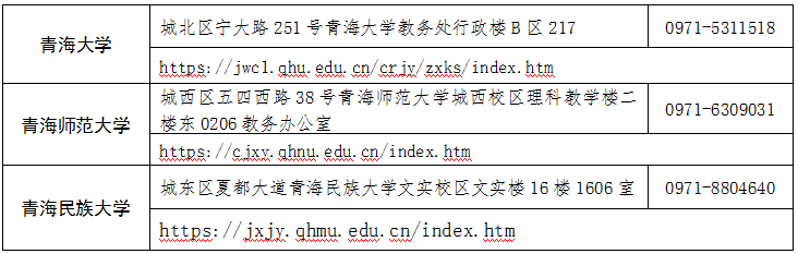 青海省2025年下半年高等教育自學(xué)考試報(bào)名報(bào)考簡章 青海省2025年下半年高等教育自學(xué)考試報(bào)名報(bào)考簡章