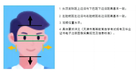 2025年下半年天津市高等教育自學(xué)考試省際轉(zhuǎn)考申請(qǐng)通知 2025年下半年天津市高等教育自學(xué)考試省際轉(zhuǎn)考申請(qǐng)通知