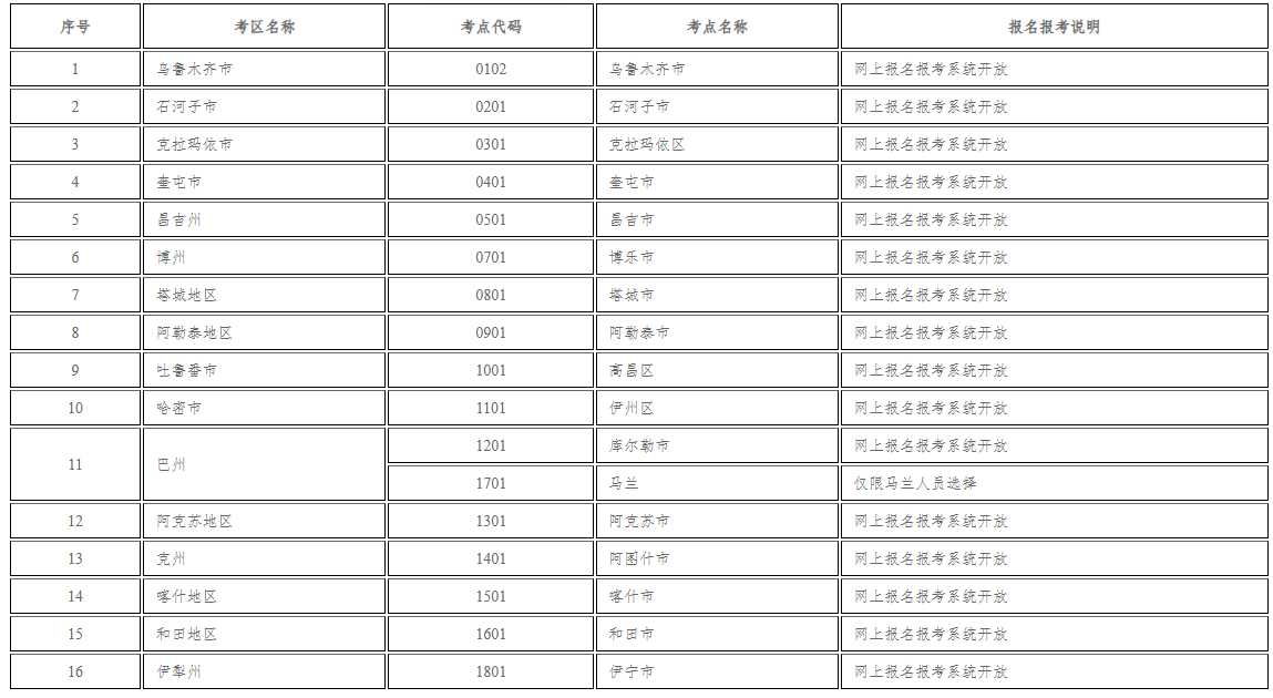 新疆教育考試院:自治區(qū)2025年下半年全國(guó)高等教育自學(xué)考試報(bào)名報(bào)考公告 新疆教育考試院:自治區(qū)2025年下半年全國(guó)高等教育自學(xué)考試報(bào)名報(bào)考公告