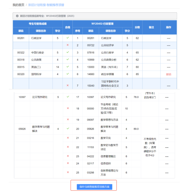 四川省高等教育自學(xué)考試新舊計(jì)劃銜接 考生操作說明 四川省高等教育自學(xué)考試新舊計(jì)劃銜接 考生操作說明