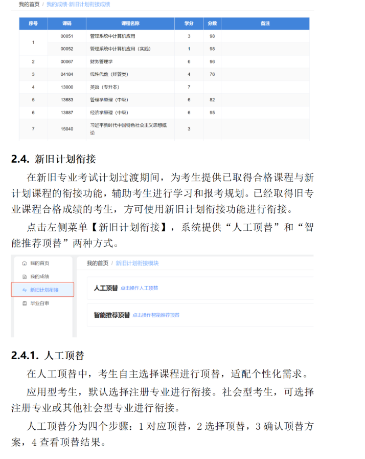 四川省高等教育自學(xué)考試新舊計(jì)劃銜接 考生操作說明 四川省高等教育自學(xué)考試新舊計(jì)劃銜接 考生操作說明