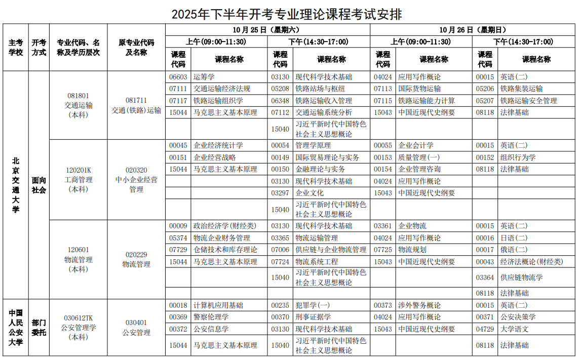 2025年10月河北省自考考試安排 2025年10月河北省自考考試安排
