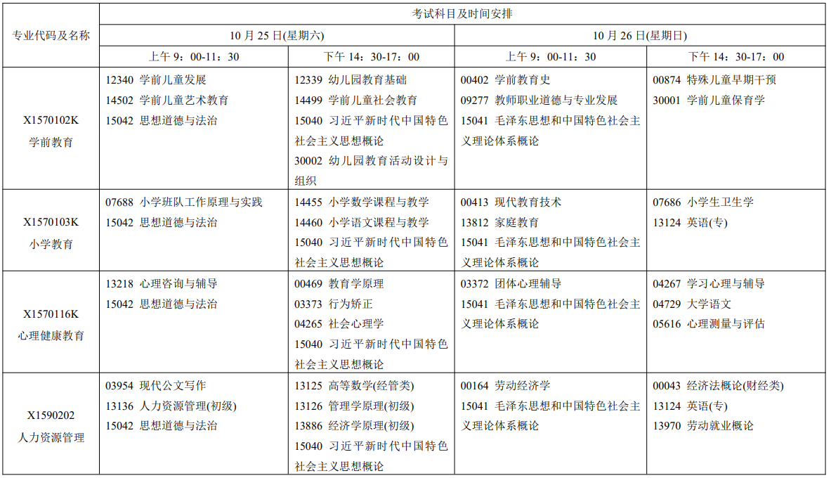 2025年10月江蘇省自學考試考試安排 2025年10月江蘇省自學考試考試安排